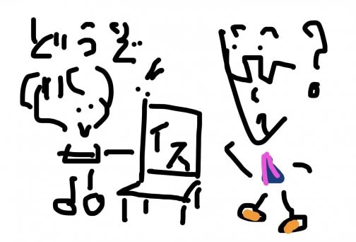 三方よし