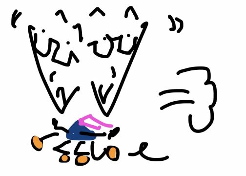 失敗の次こそ