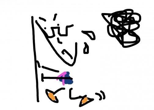 もがく
