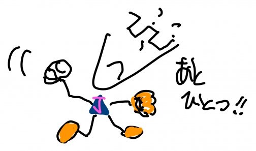 199…あとひとつ