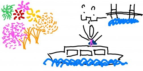 角度が変わると…