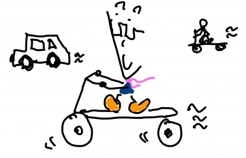 未来のためのテストコース