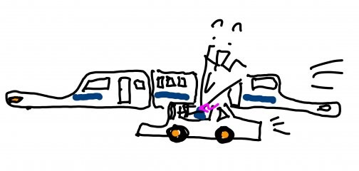 どこにお金をかける？