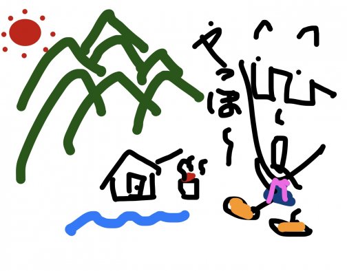 それぞれの景色