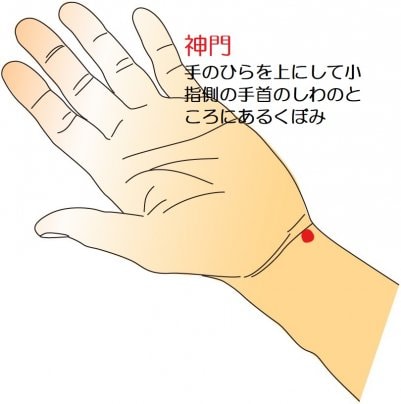 夏前におすすめ! 自律神経を整える、やさしい養生とおうちツボケア