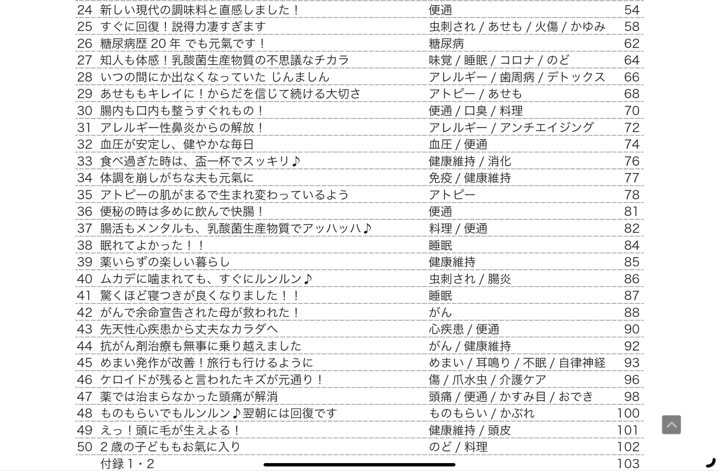 40冊まとめ　乳酸菌生成物質とは 40冊まとめ 乳酸菌生成物質とは 卸売 通販本・雑誌・漫画 - 40冊