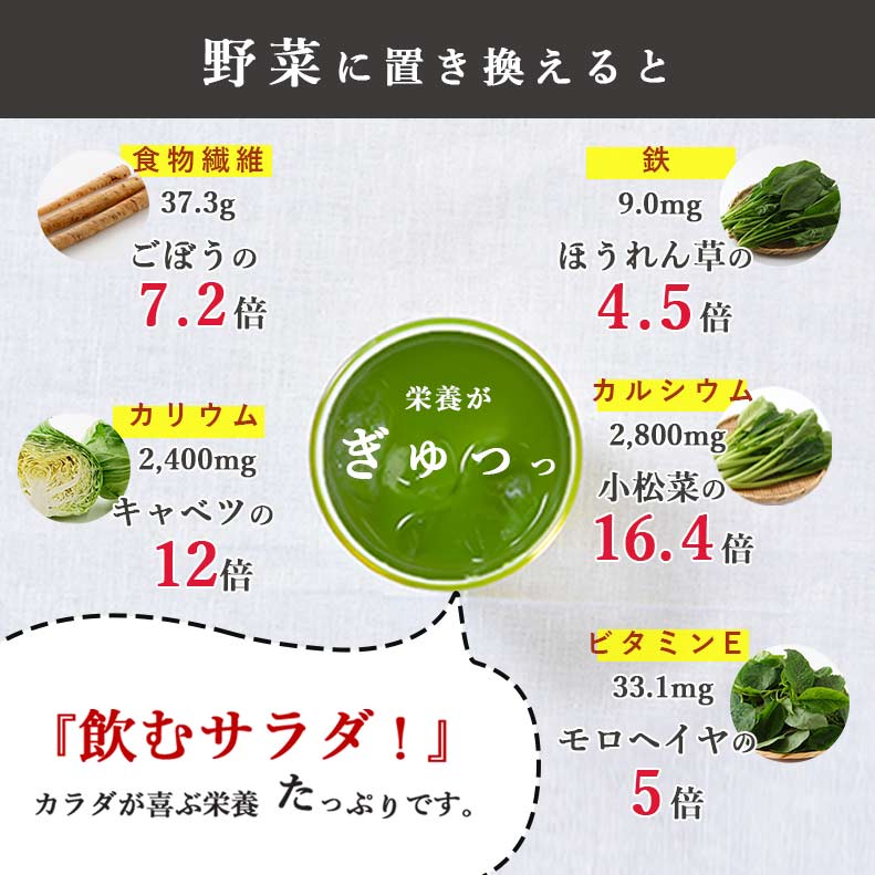 桑×玄米】スティック10包・ハンさんのおいしいくわ茶 桑×玄米】スティック10包・ハンさんのおいしいくわ茶