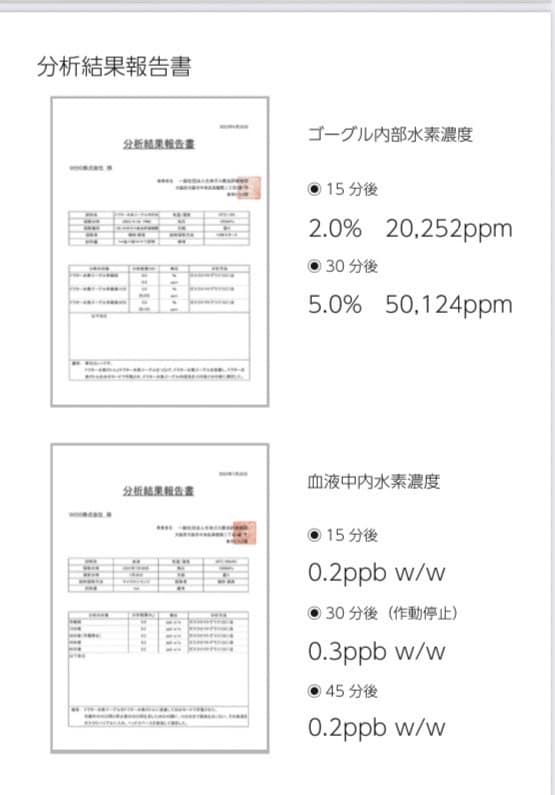 ドクター水素ゴーグル|ドクター水素ボトル|ドクター水素ボトル+ ドクター水素ゴーグル|ドクター水素ボトル|ドクター水素ボトル+