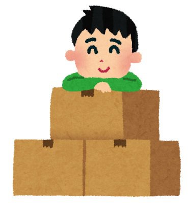 【3枚セット】ダンボール 100サイズ(茶色/無地/100サイズ:内寸400×270×高さ270㎜)