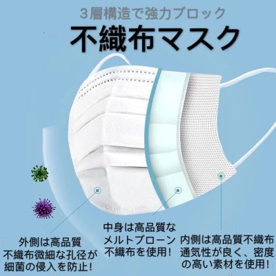 CE認証|使い捨てマスク1000枚|1枚22円|防塵|花粉症|ウイルス|PM2.5対応