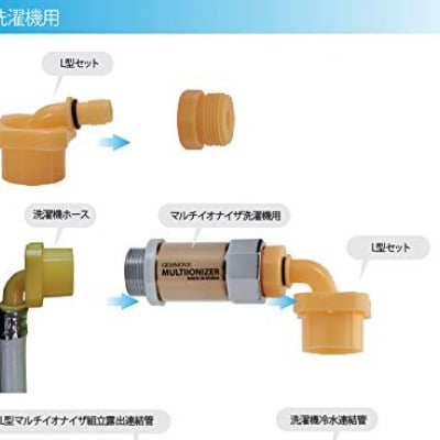 環境にも優しい水素水生成器 洗濯機用浄水器