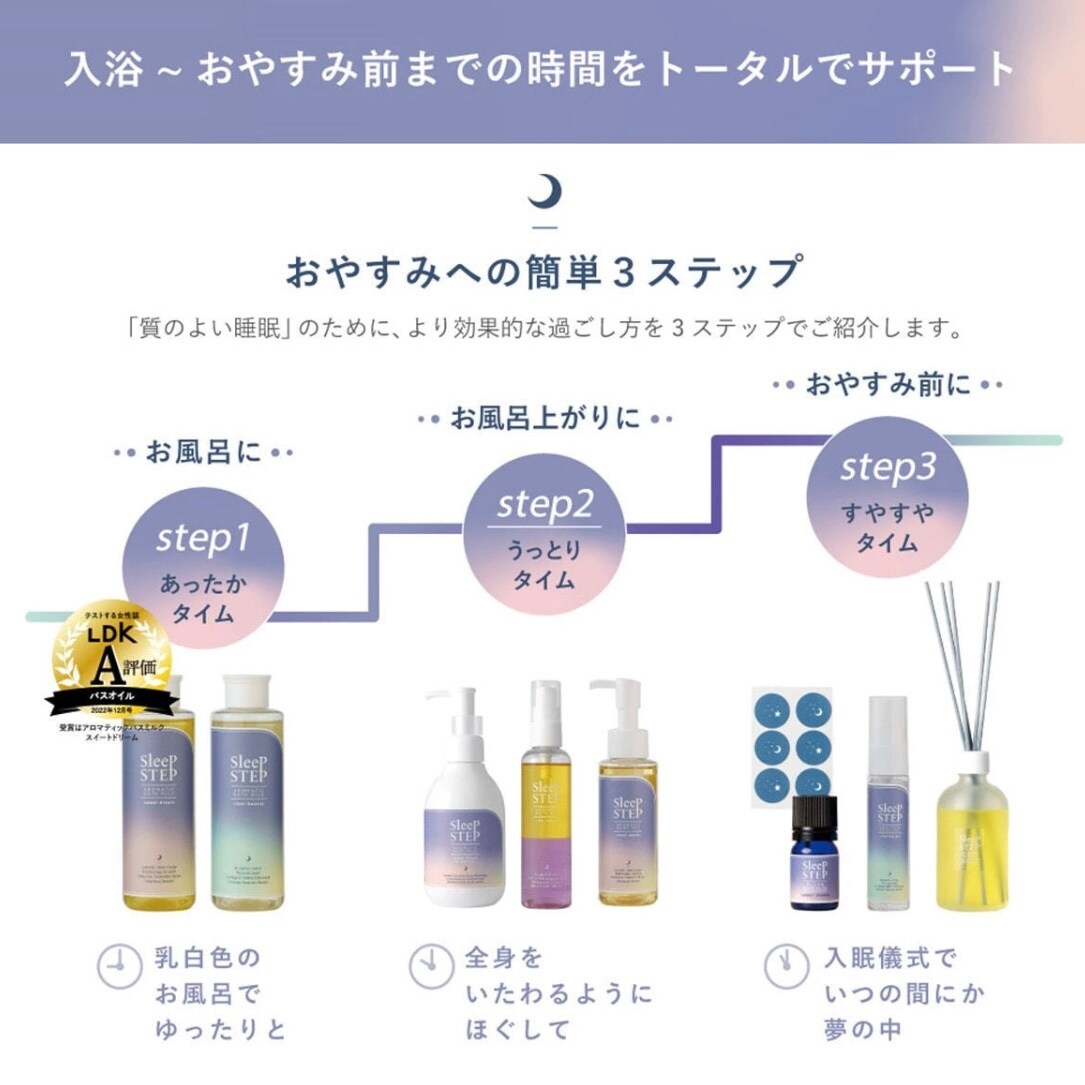 サムデイプレミアム someday premium ボディミルク ３個セット Amazon | 【3個セット】ニベア プレミアムボディミルク
