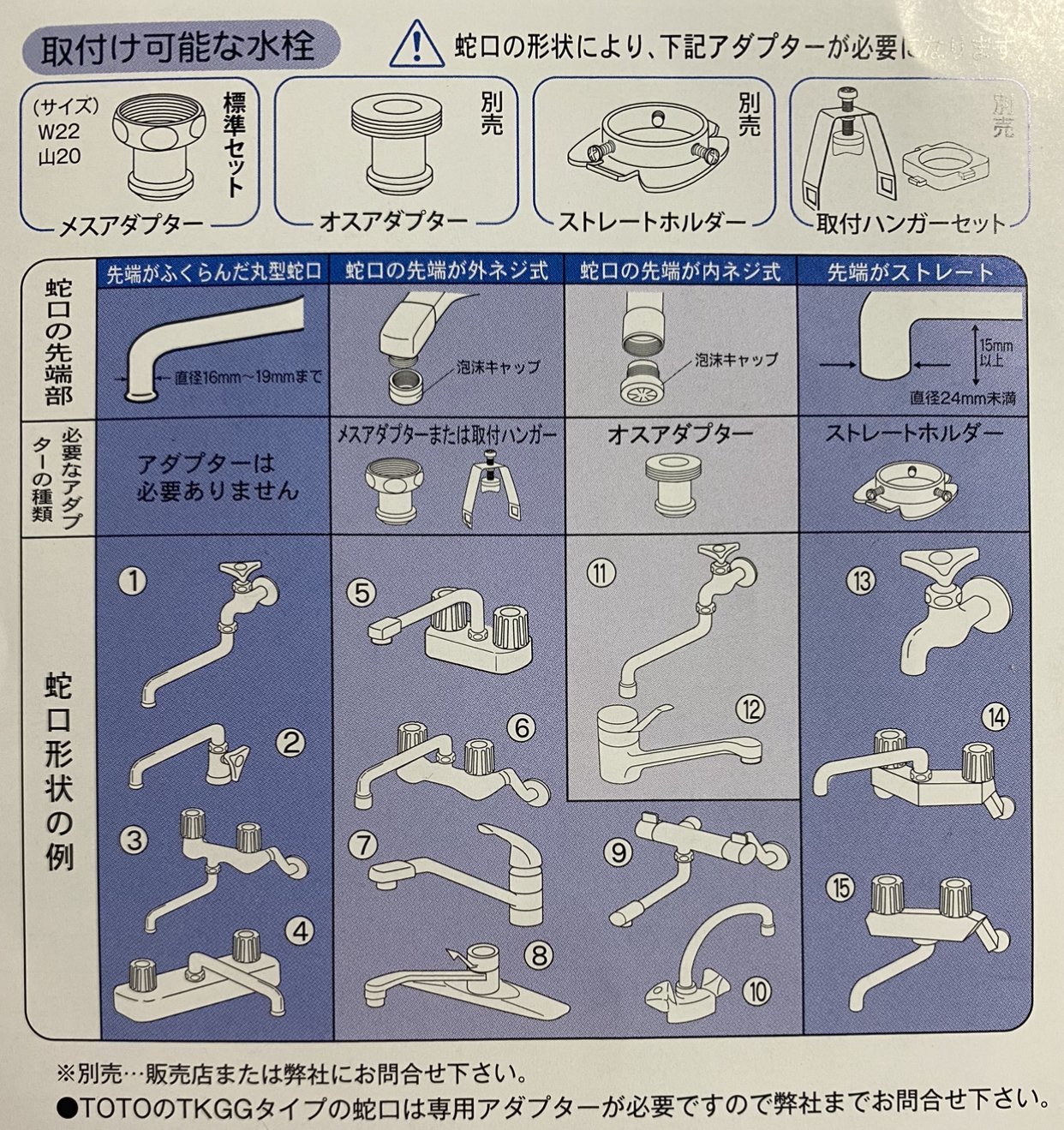 フリーサイエンス「素粒水」ワンウォーターeco