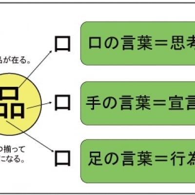 あおいくまさんの金運の玉手箱