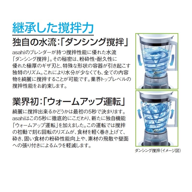 【美品】 アサヒ スーパーブレンダーtiny ASH－6　S/Lサイズの容器付属 楽天市場】【ロックアイス刃 大容器】スーパーブレンダー tiny