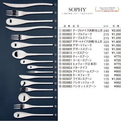 Todai X-M7 SOPHY(ソフィー) ティースプーン 150(mm)