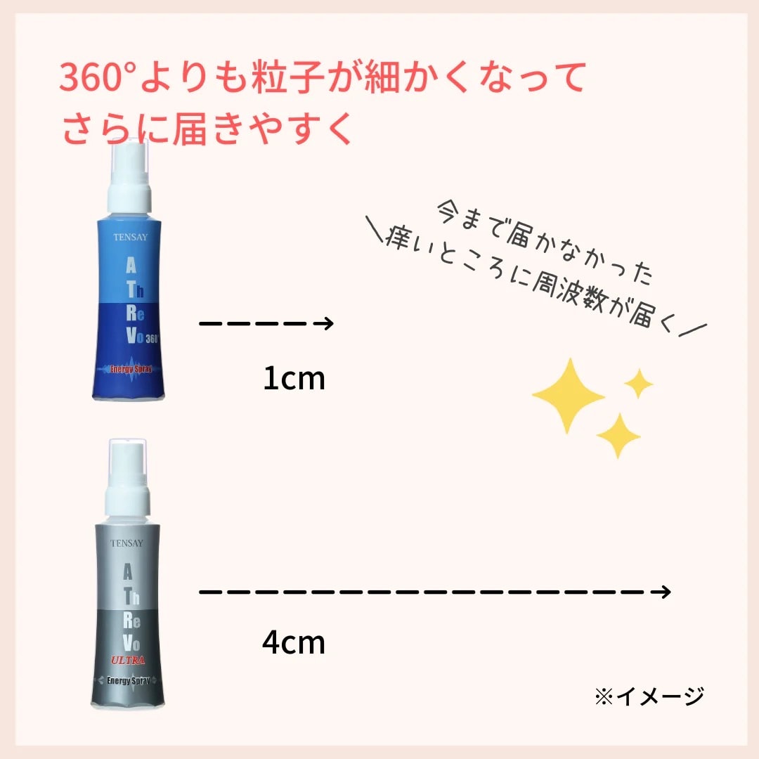 TENSAY】アスレボ ULTRA(ウルトラ) エナジースプレー 100㎖