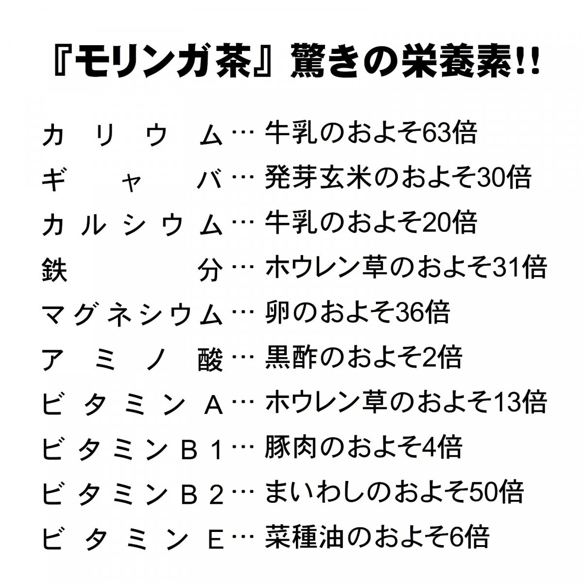 琉球新美茶モリンガ ティーバッグ30包入/沖縄産モリンガ茶/ハーブティーp