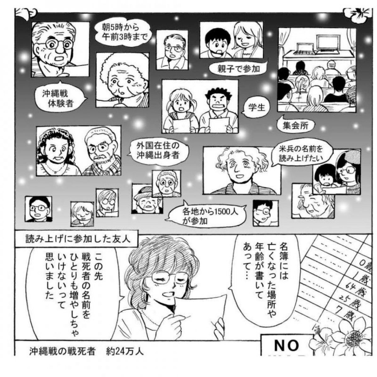 沖縄「平和の礎」名前を読み上げる集い　応援チケット