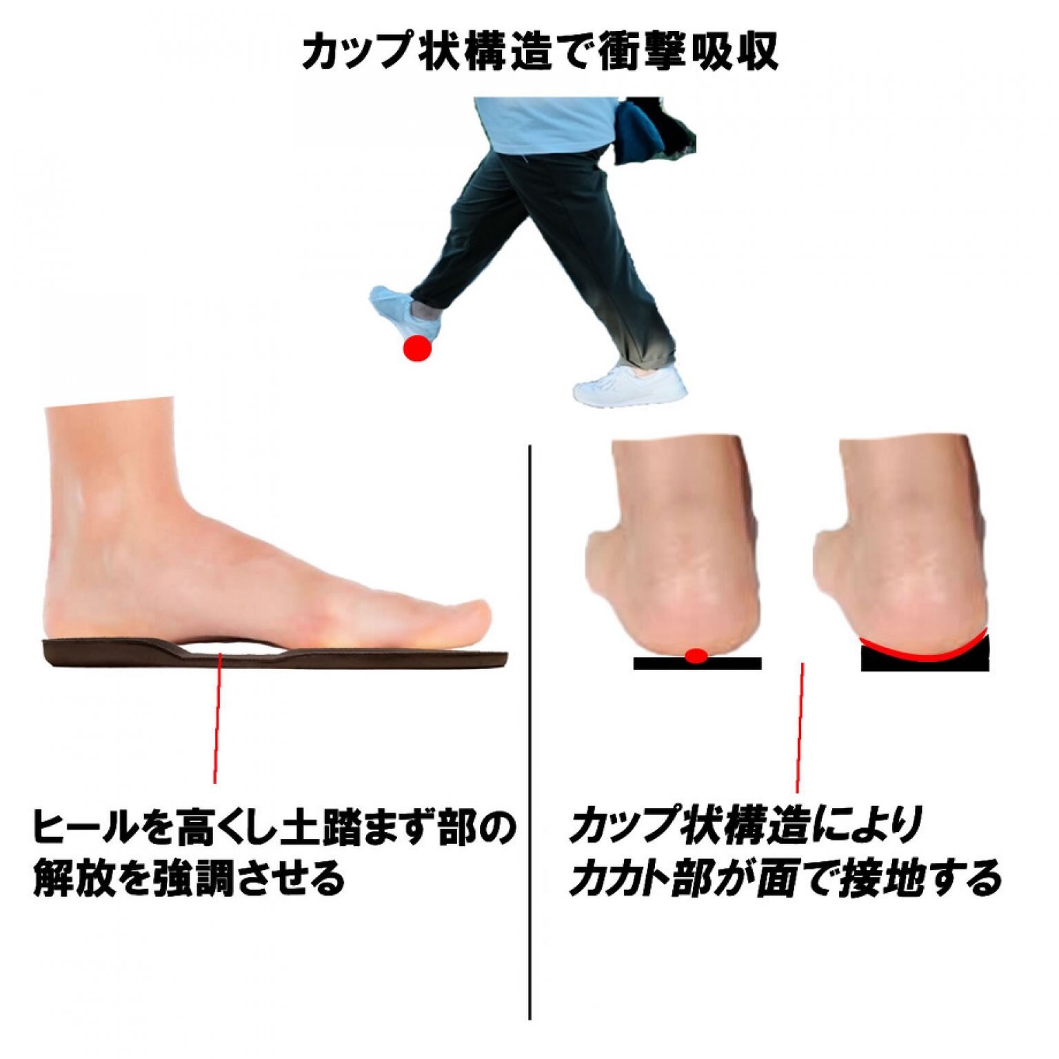 CISRRインソール 　店舗受け取り