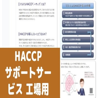 【定額制】HACCP導入サポート|工場向け
