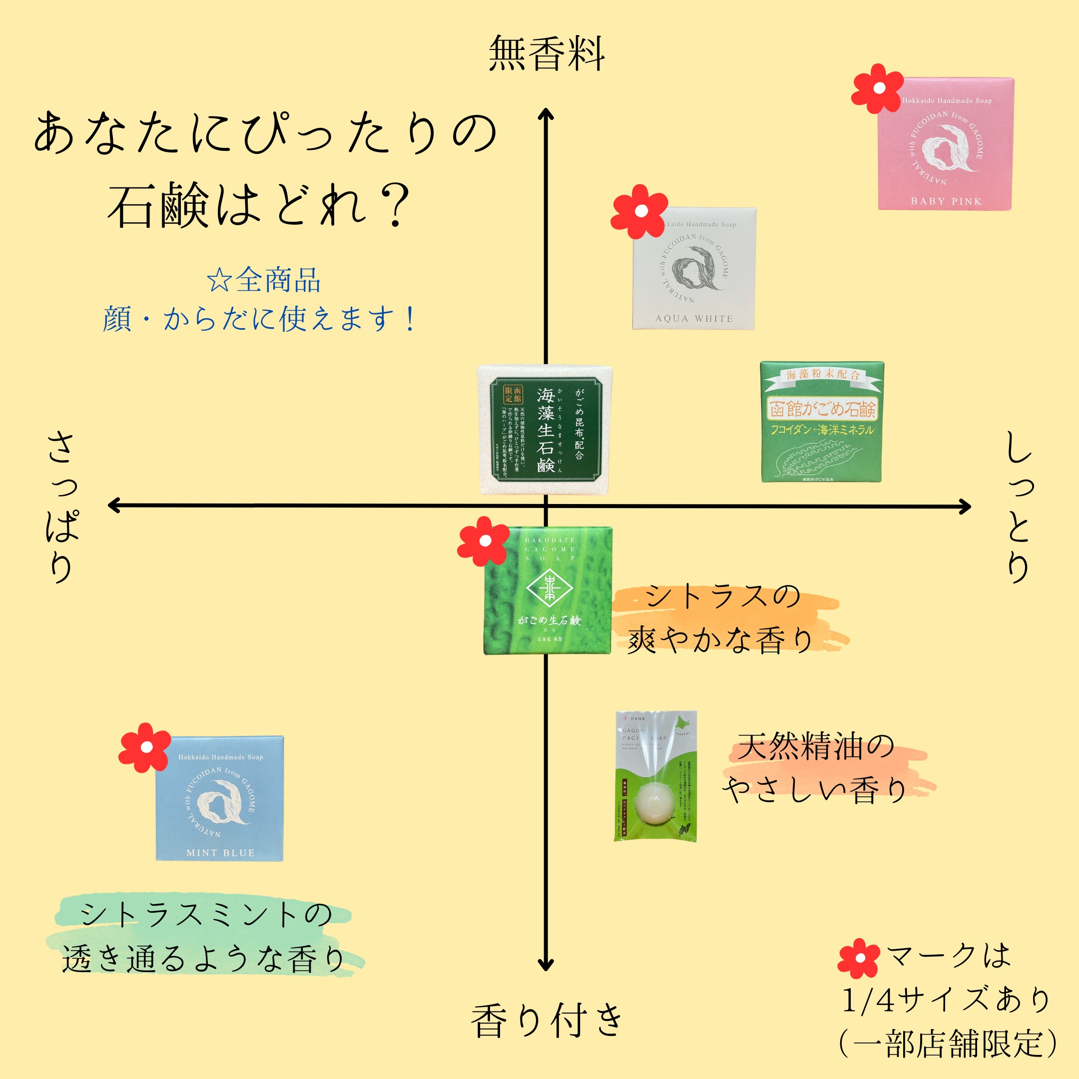 肌ケア〉海藻生石鹸 85g