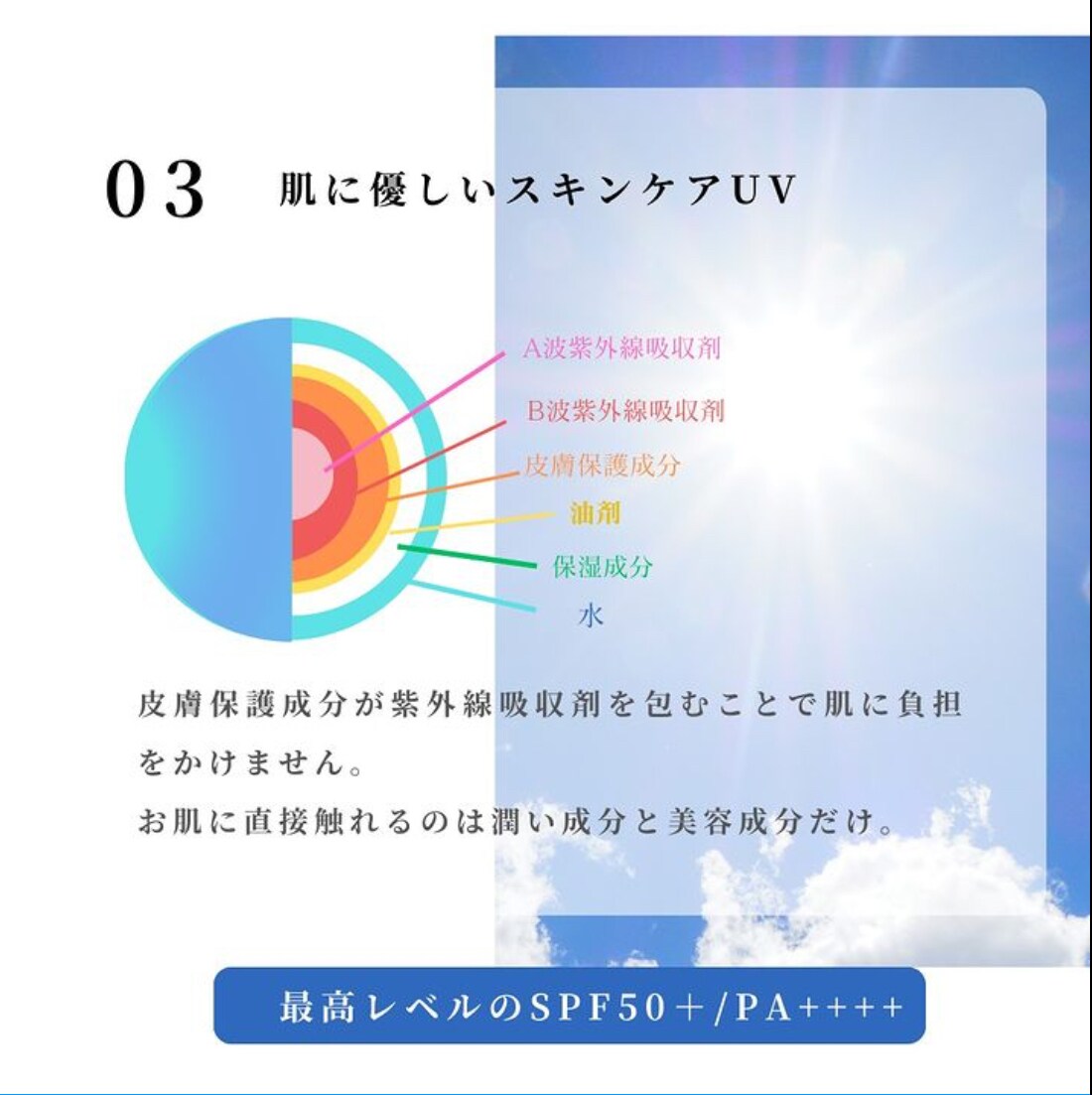 Ruby-Cell 日焼け止め SPF50+ ATOクリーム 120ml 上品スタイル 日焼け止め Ruby-Cell SPF50+ 120ml ATOクリーム