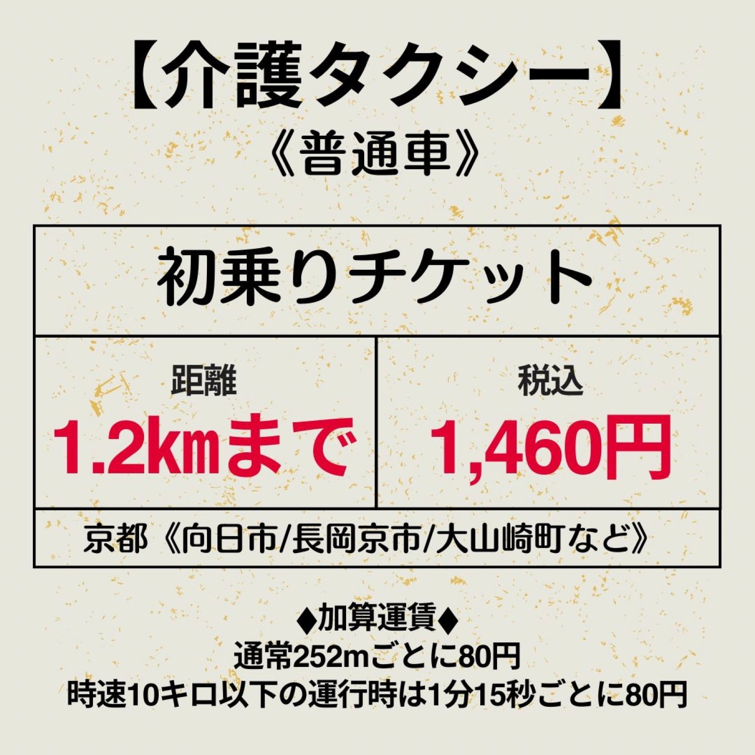 介護タクシー普通車【1.2㎞まで】初乗り運賃チケット《京都市・向日市・長岡京市・大山崎町など》