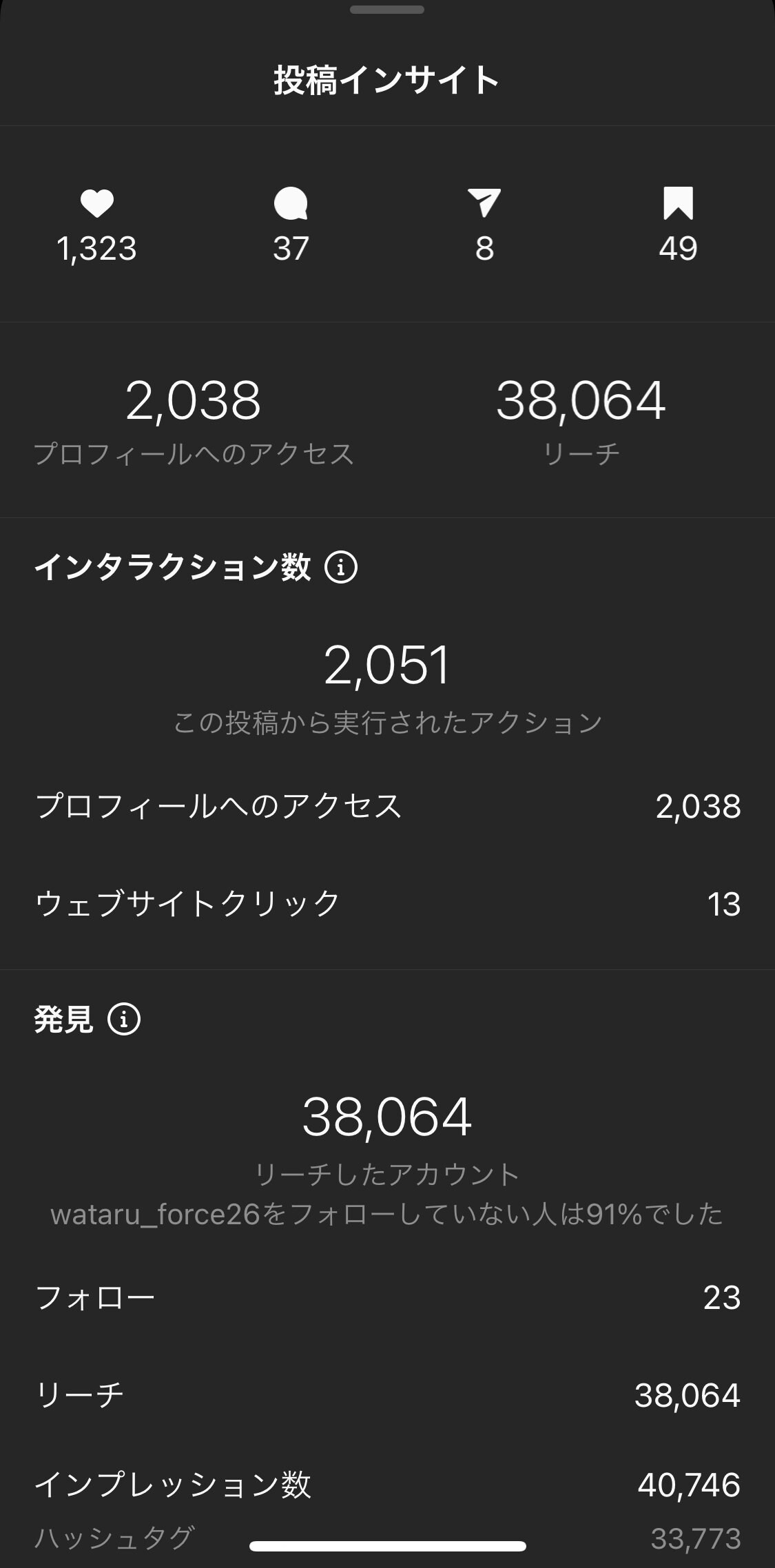 インスタグラム アドバイスチケット Instagramの投稿に関してアドバイスさせていただきます 高ポイント還元 佐々木航 メンズモデル インフルエンサー Jedai 時代 ツクツク ウェブチケット モバイル コトの通販サイト 体験を買える