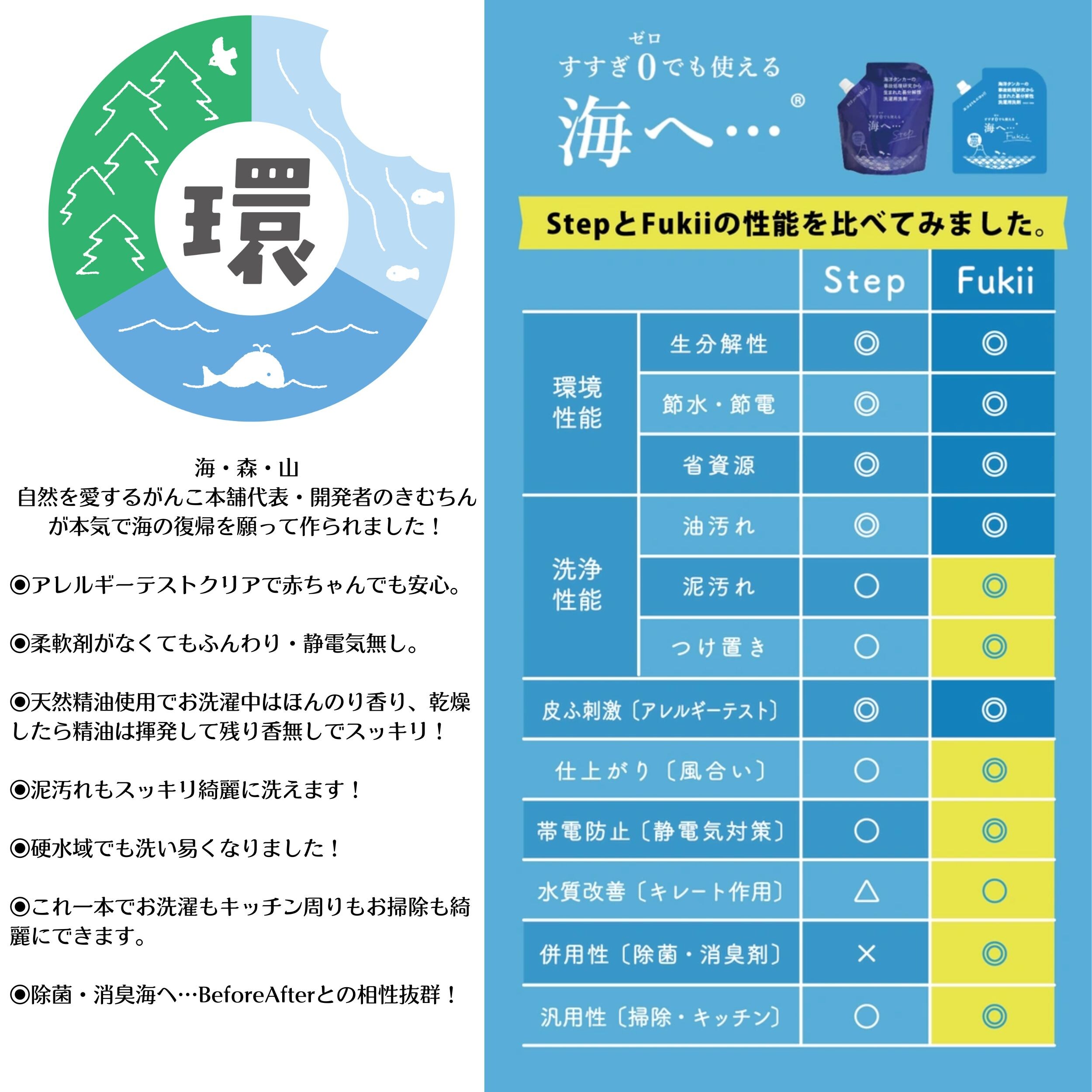洗濯用洗剤 海へ…Fukii【380gx２パック】