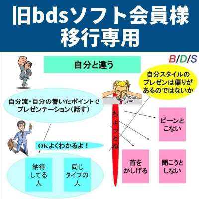 【旧bdsソフトからの移行会員様専用】バースデーソリューション 営業ソフト