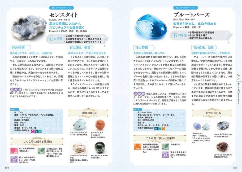 書籍】一番くわしいパワーストーンの教科書