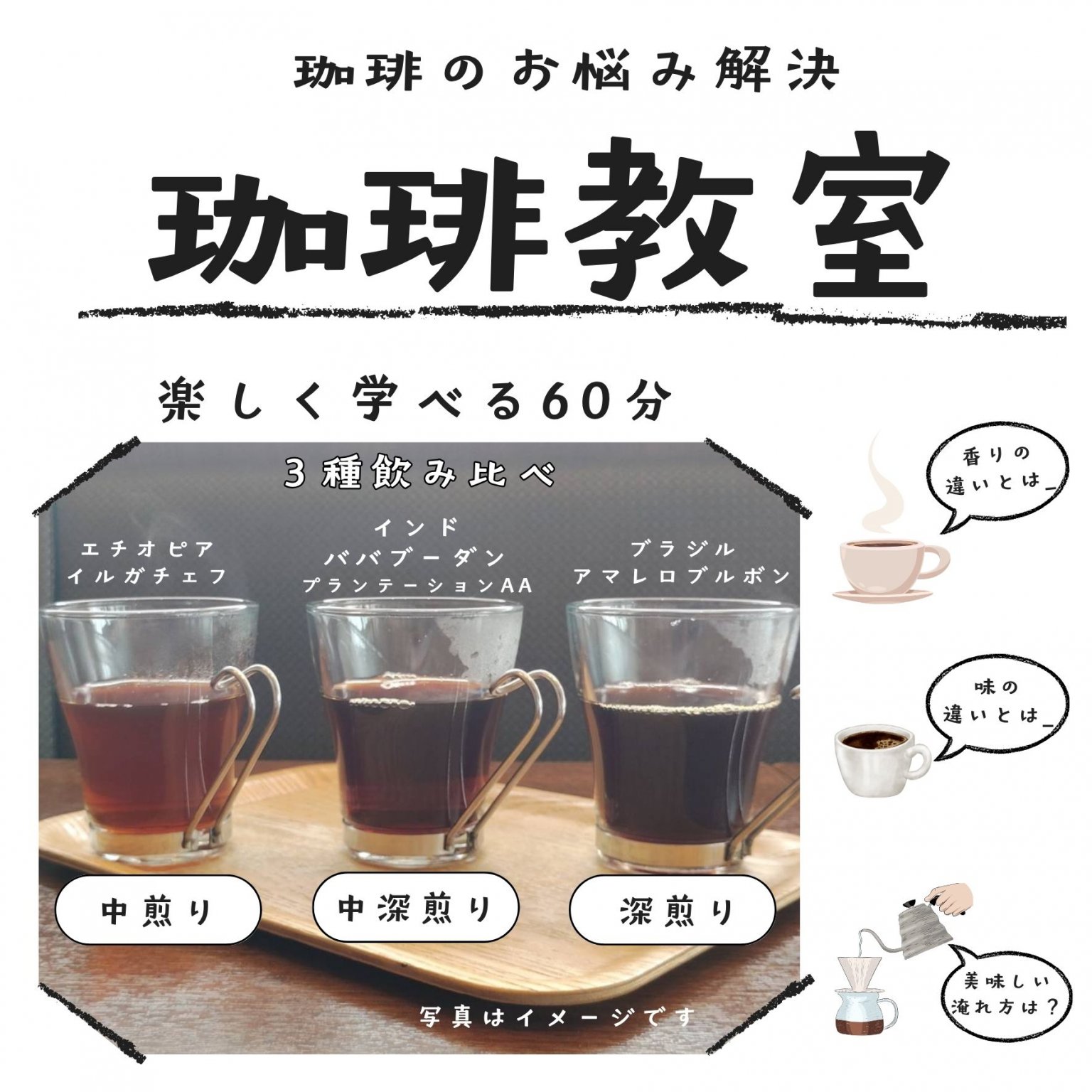 珈琲教室 ３種飲み比べ体験