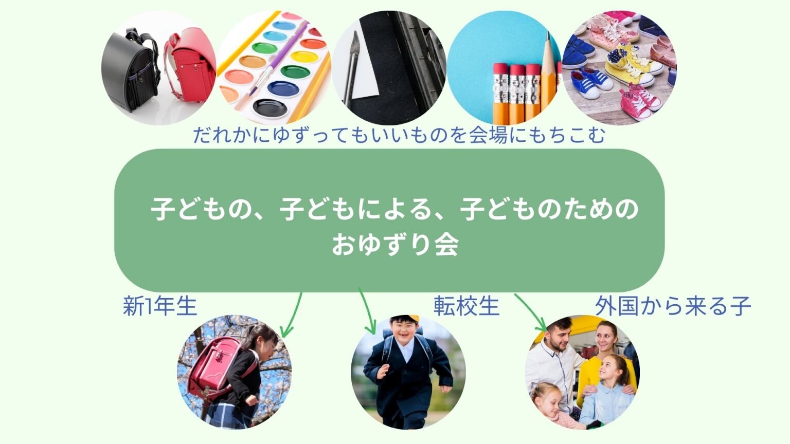 小学生が考えた社会貢献プロジェクト応援ご寄付　子どもの子どもによる子どものための【おゆずり会】