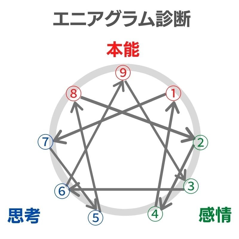 ブラックフライデー 楽天 2024