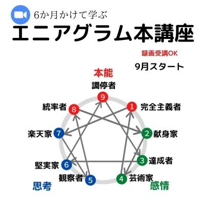 エニアグラム診断 子育てで悩むママを笑顔に I Love Mama 神戸市垂水区 授乳フォト カメラ講座 ベビーサイン エニアグラム ツクツク ウェブチケット モバイル コトの通販サイト 体験を買える