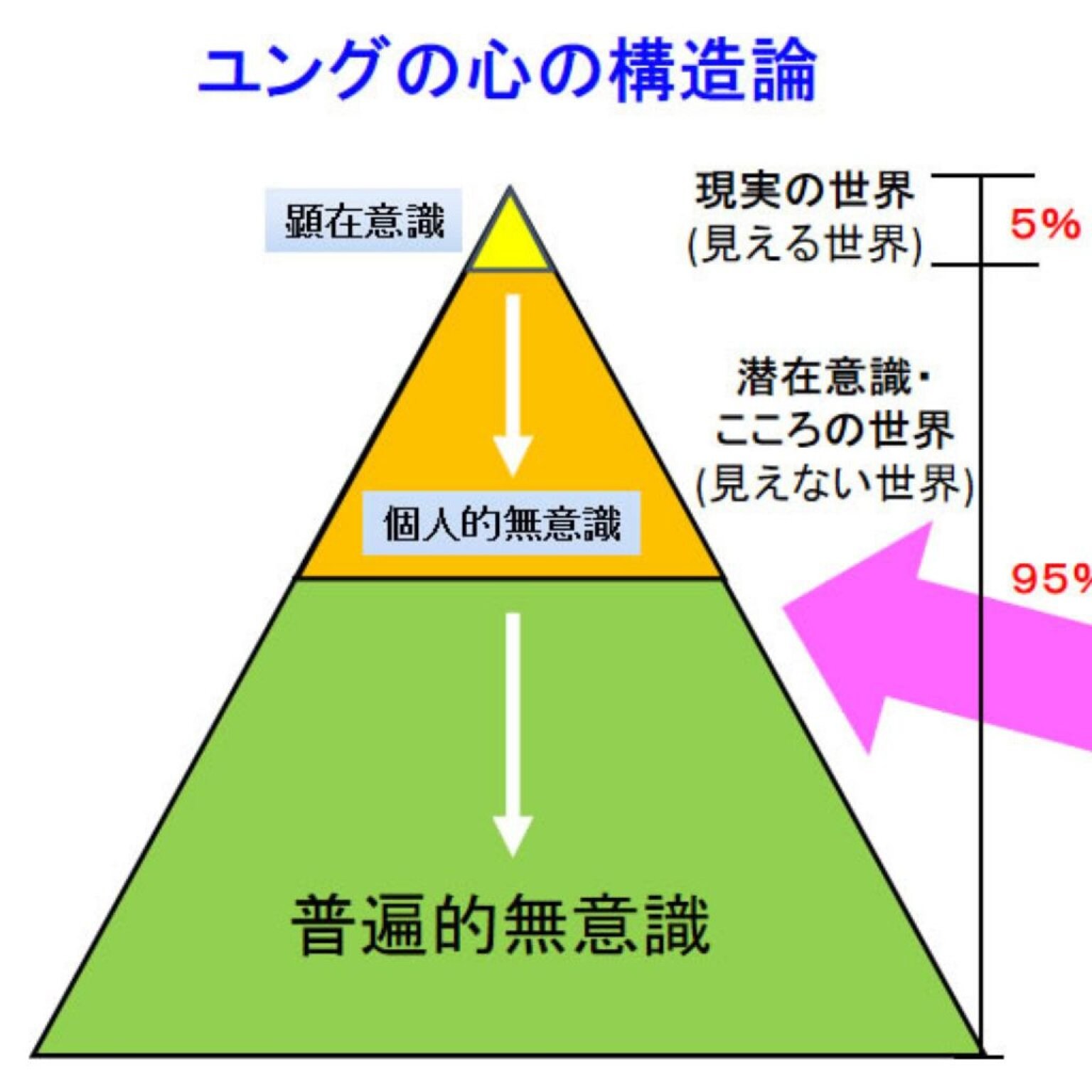 波動セミナー＆数霊REIWA体験 in名古屋