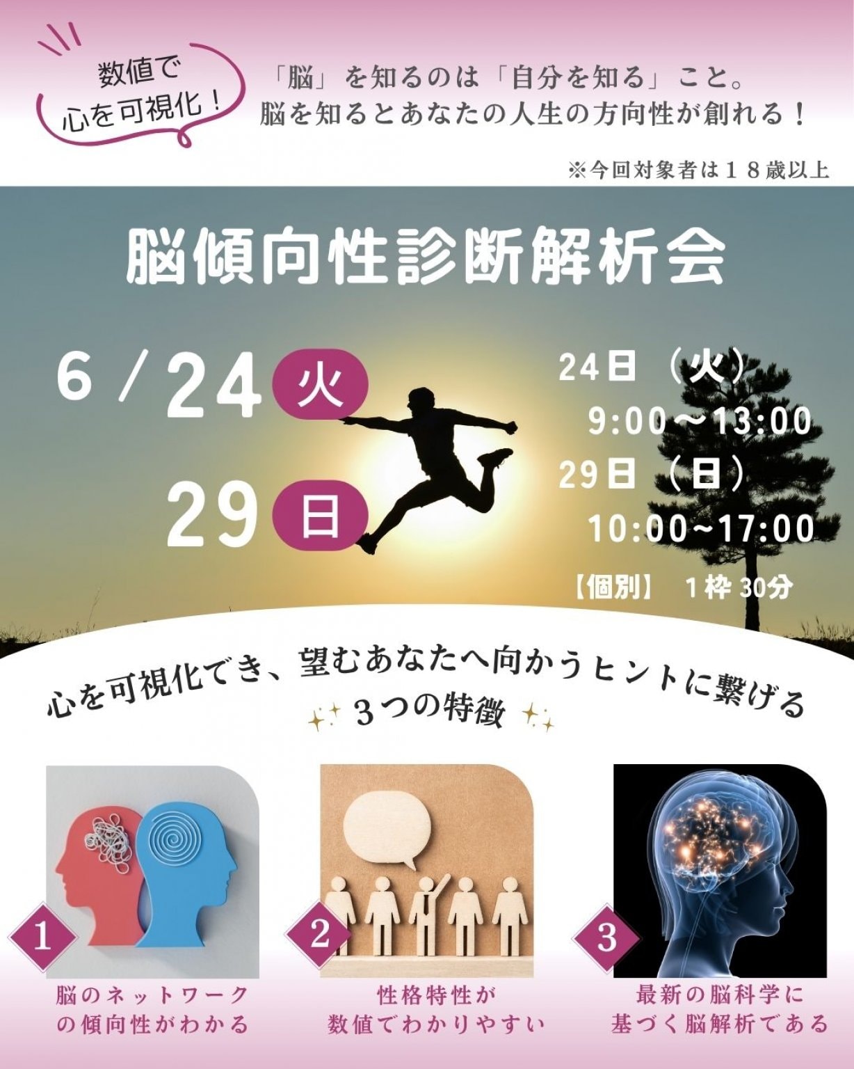 【6/24(火）会場】簡易版：脳傾向性診断解析会（街のほけん室BAPPAN）