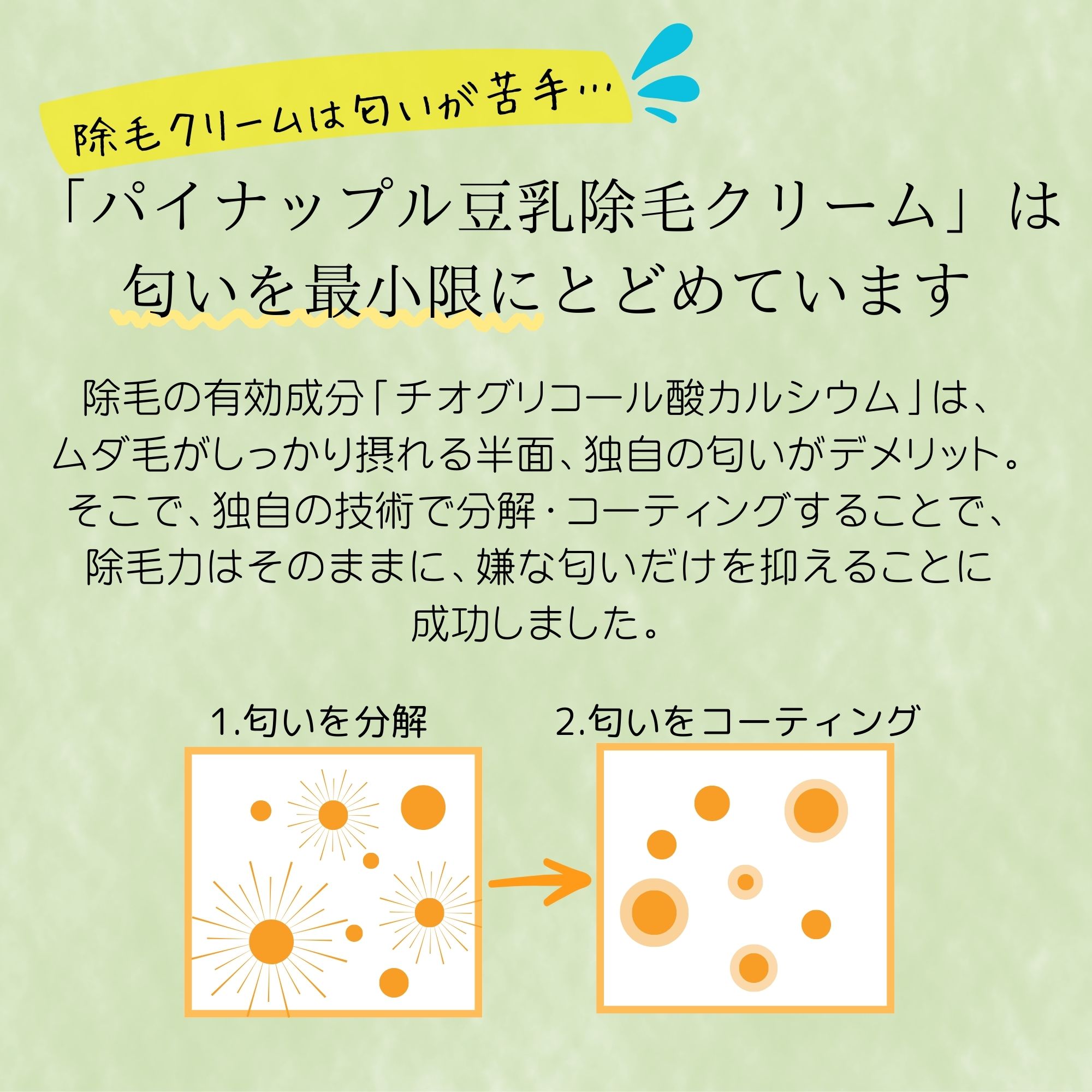 パイナップル豆乳除毛クリーム