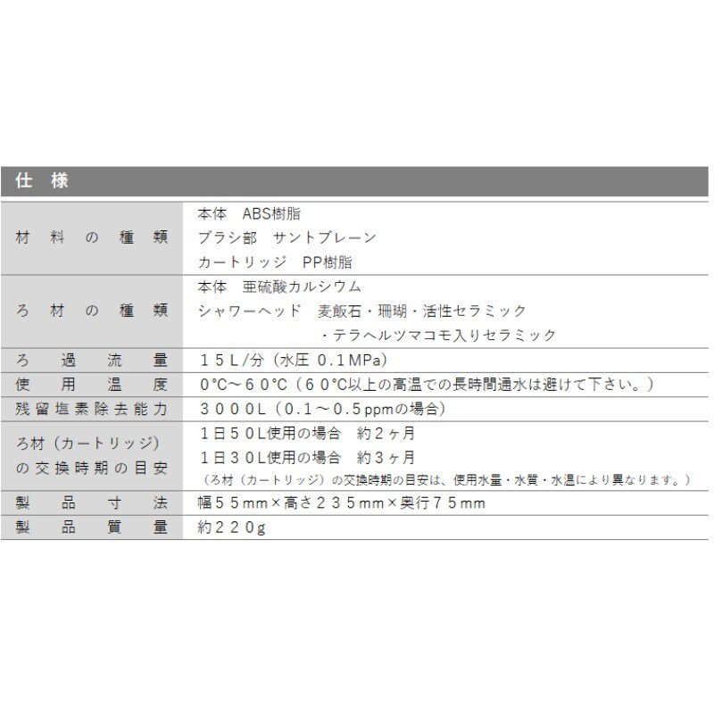シャワーヘッド『ガイアの水135』 天然テラヘルツ鉱石×浄水器