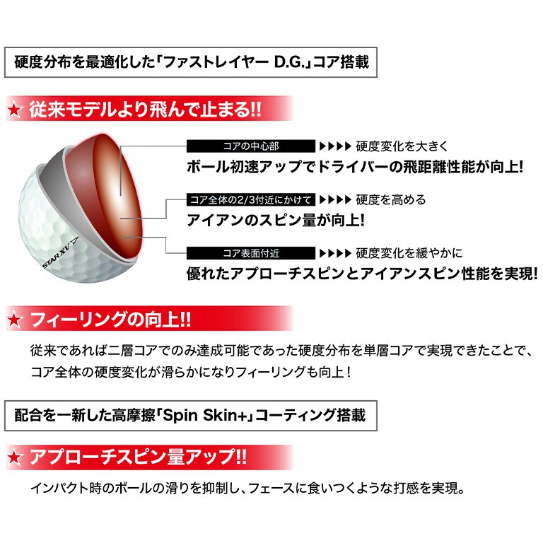 バイオプトロン　スイス製　スオッツ　未使用5本 13c0c6d4-a26d-4c11-adea-