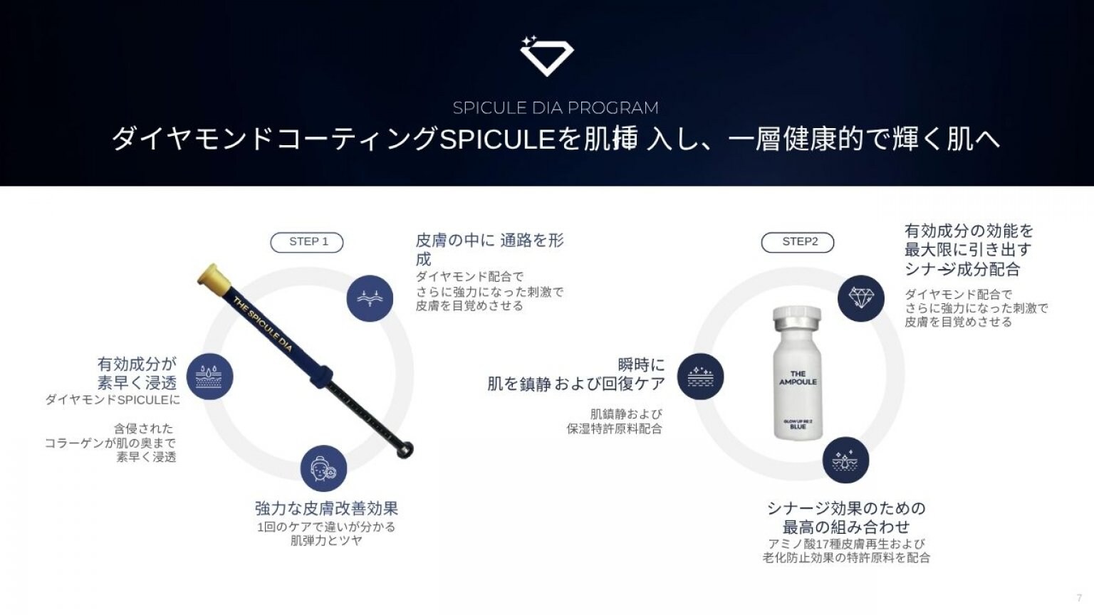 【ダイヤモンドリンパ】フェイシャルトリートメント