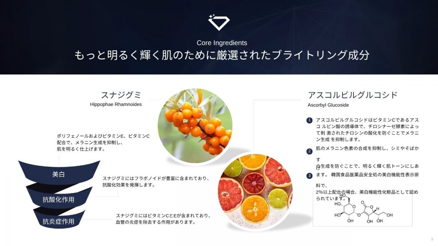 【ダイヤモンドリンパ】フェイシャルトリートメント