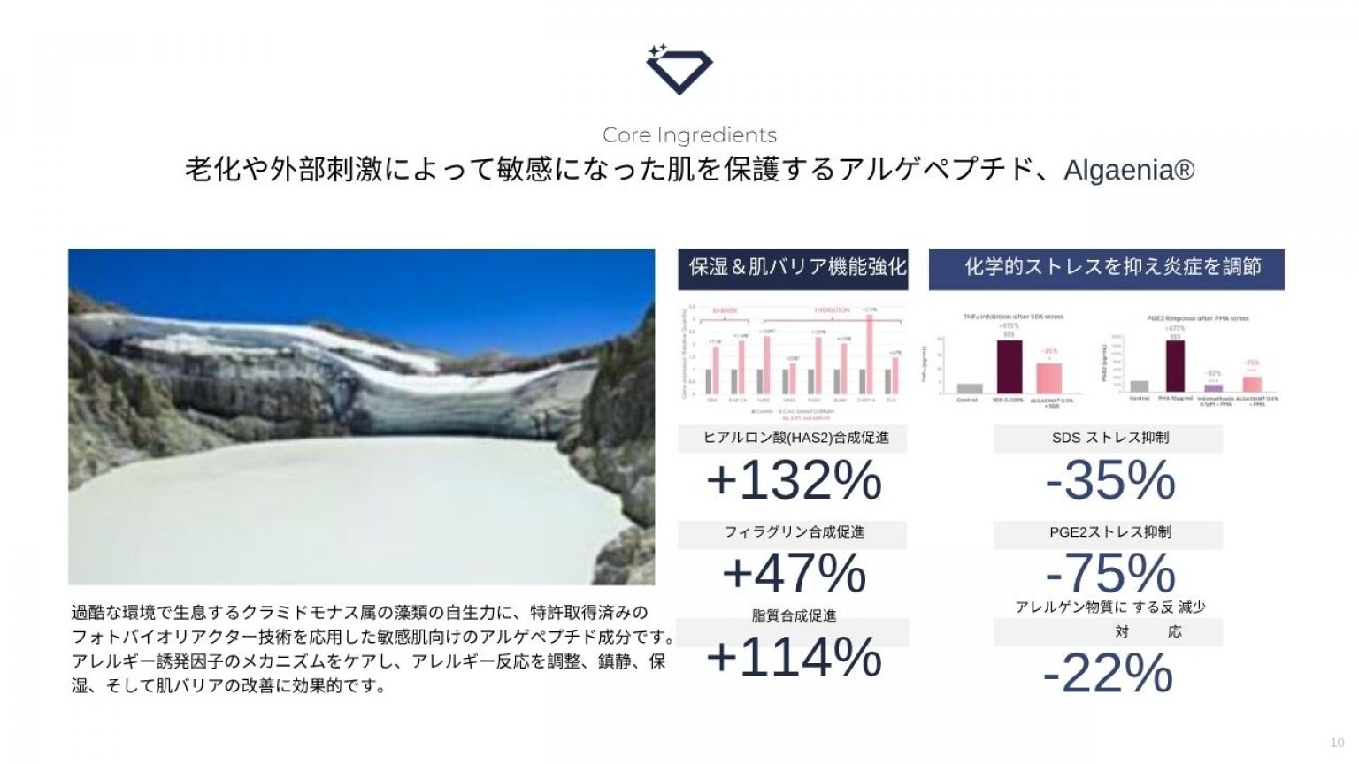 【ダイヤモンドリンパ】フェイシャルトリートメント