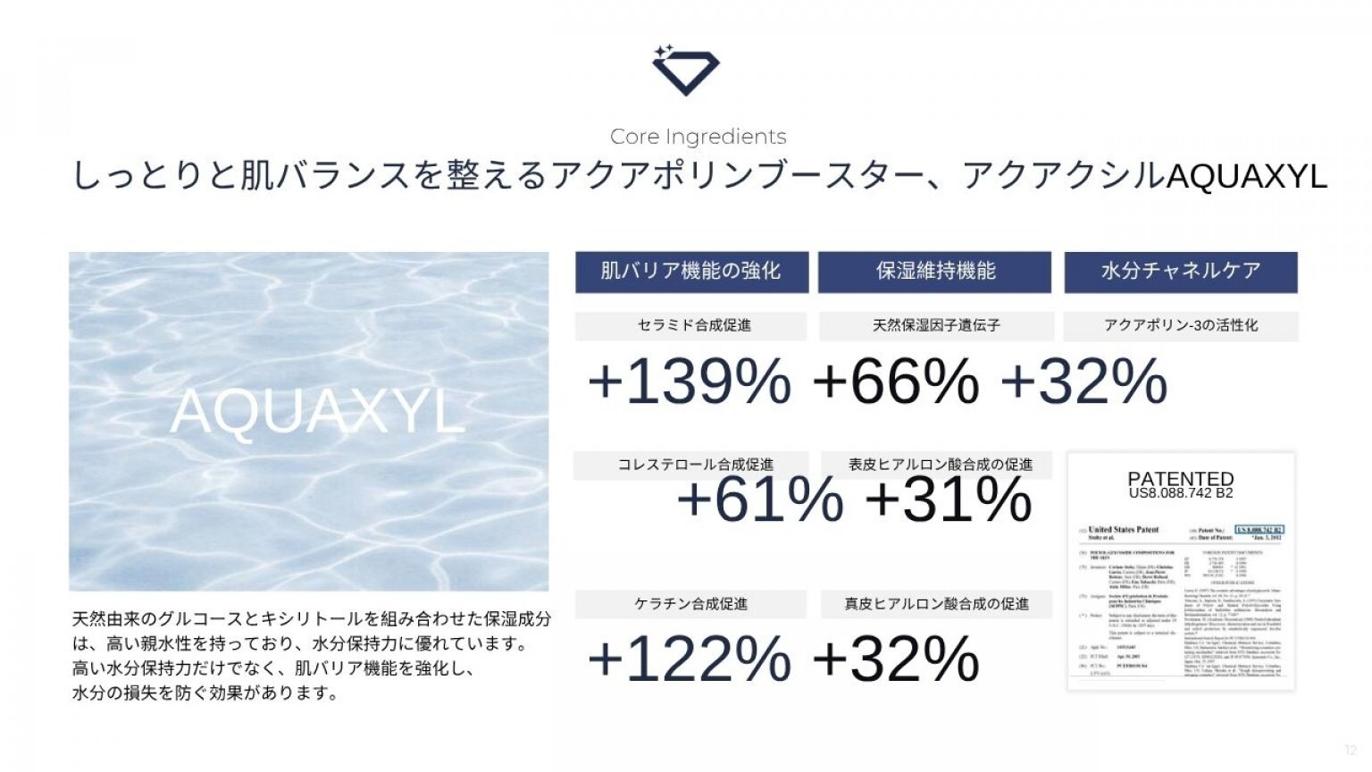 【ダイヤモンドリンパ】フェイシャルトリートメント