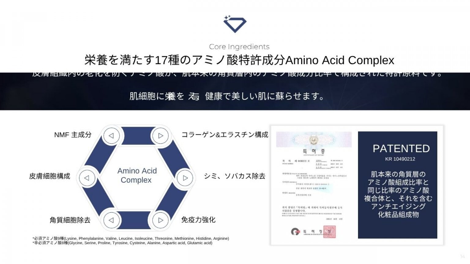 【ダイヤモンドリンパ】フェイシャルトリートメント