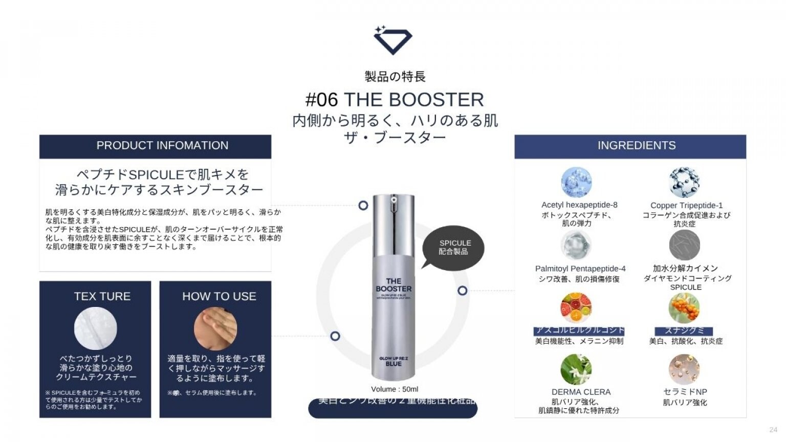 【ダイヤモンドリンパ】フェイシャルトリートメント