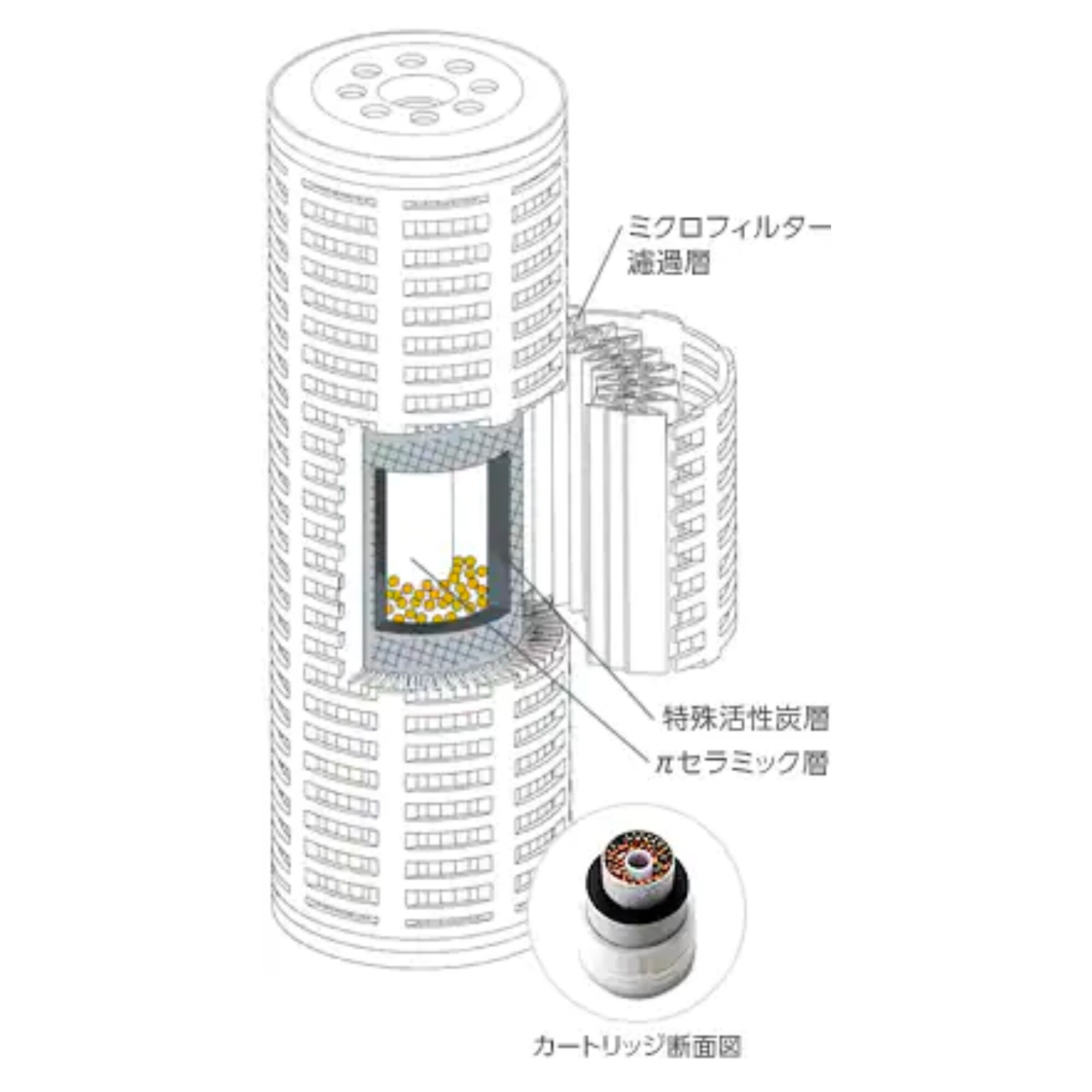 高ポイント！！ 浄水器交換用フィルター 【アクアパイ251】