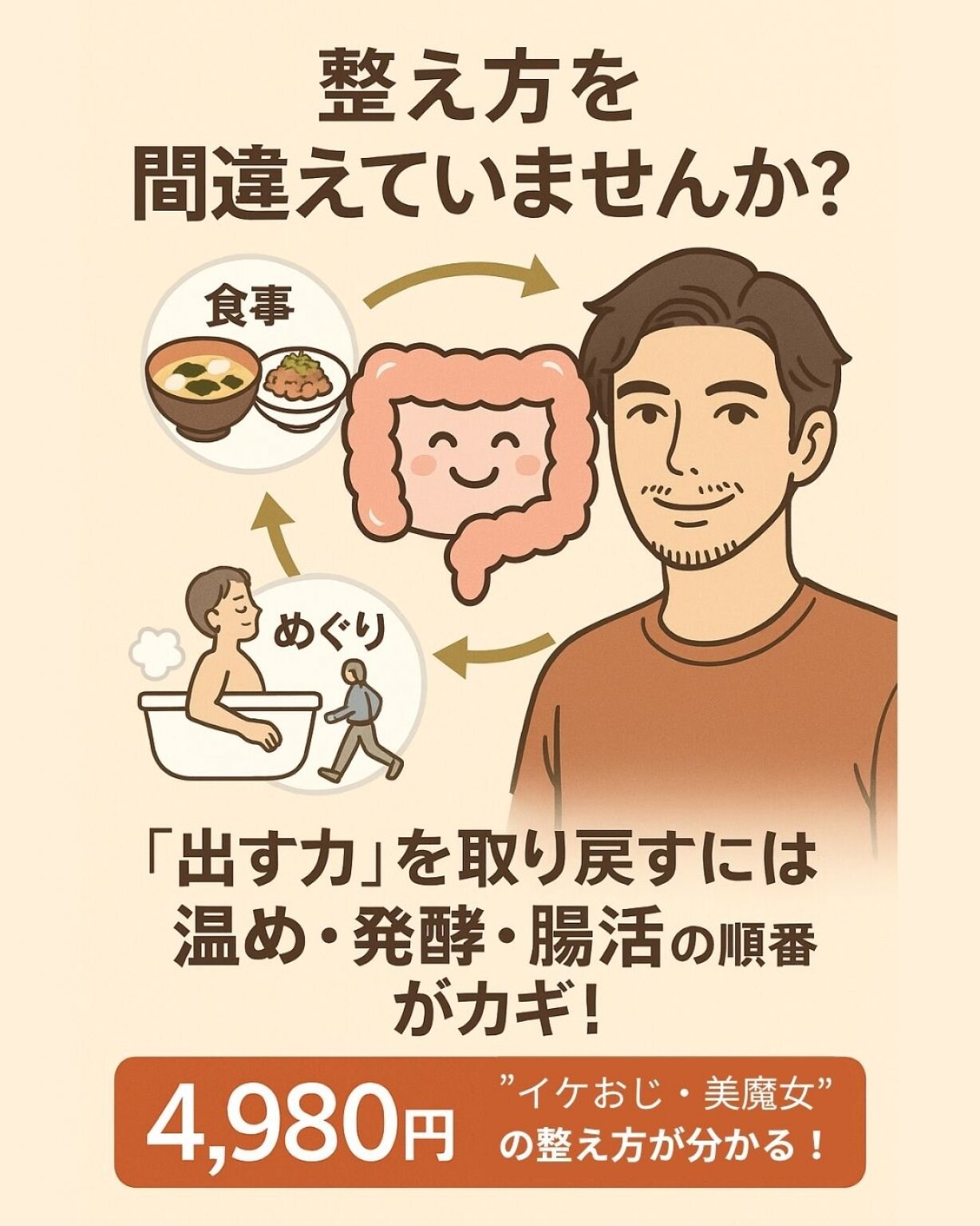 「出せるカラダ」講座™  — イケおじ × 美魔女は腸で決まる—　PHASE２