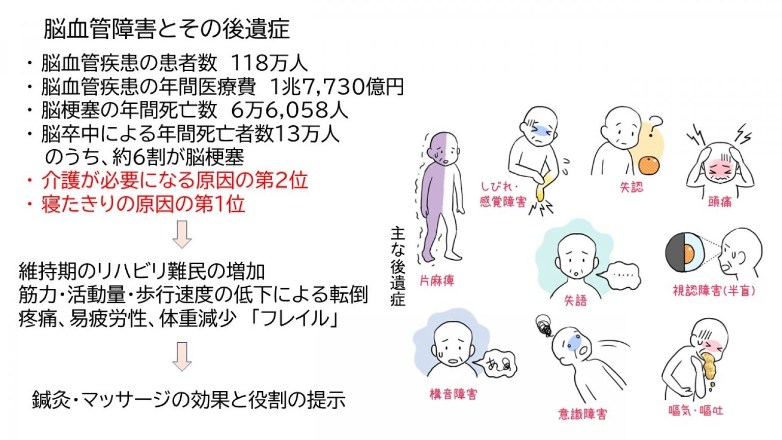 粕谷大智先生セミナー